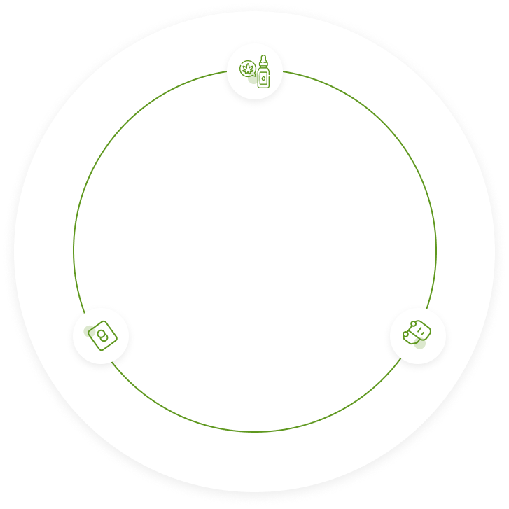 rotate circle